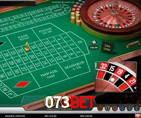 Security Systems 073BET